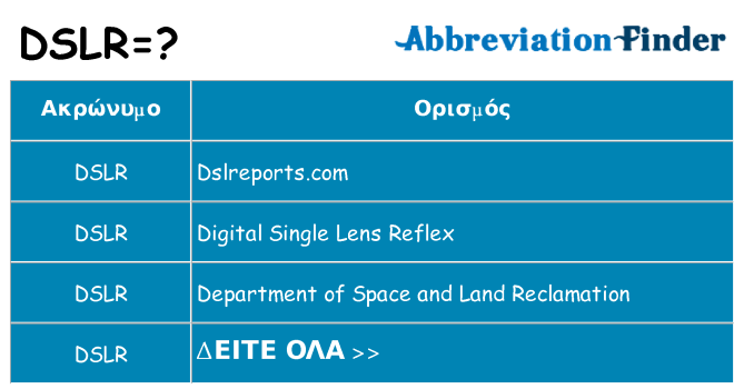 Τι σημαίνει dslr ηρεμήσει