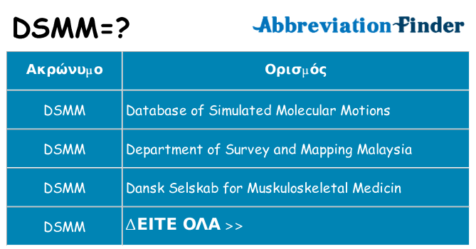 Τι σημαίνει dsmm ηρεμήσει