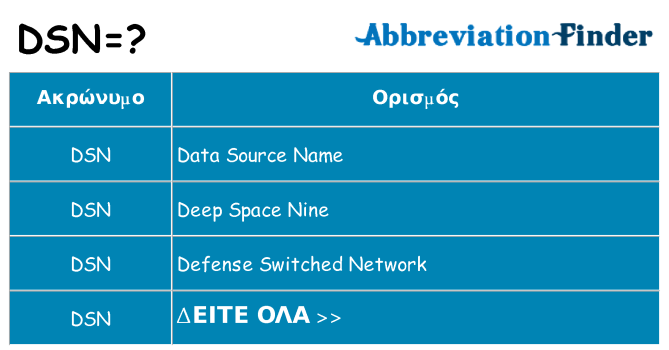 Τι σημαίνει dsn ηρεμήσει