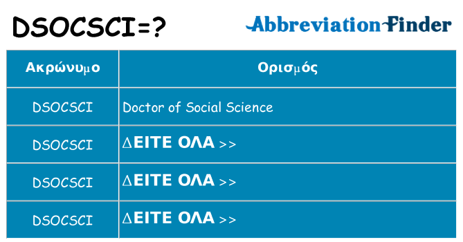 Τι σημαίνει dsocsci ηρεμήσει