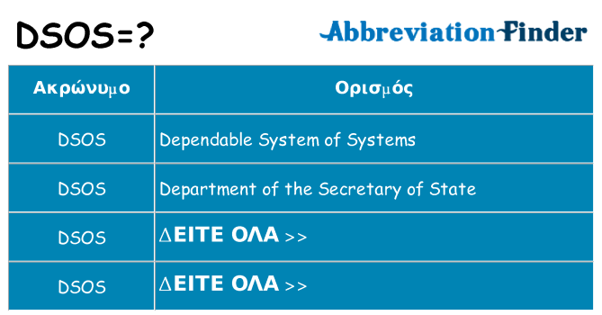 Τι σημαίνει dsos ηρεμήσει