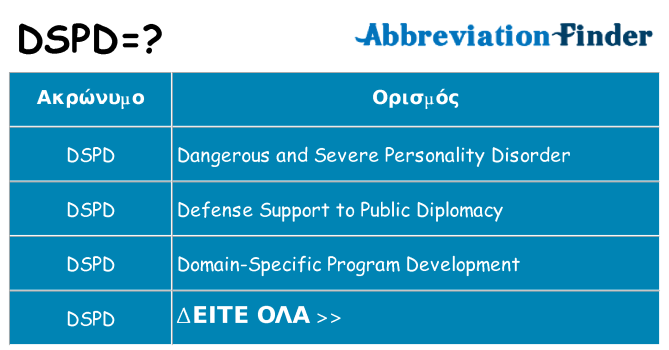 Τι σημαίνει dspd ηρεμήσει