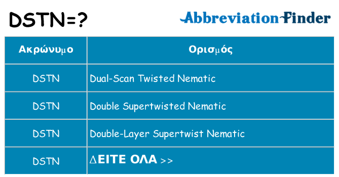 Τι σημαίνει dstn ηρεμήσει