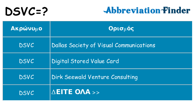 Τι σημαίνει dsvc ηρεμήσει