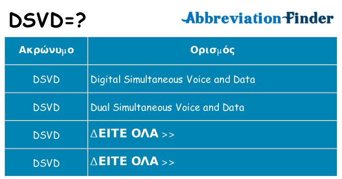 Τι σημαίνει dsvd ηρεμήσει