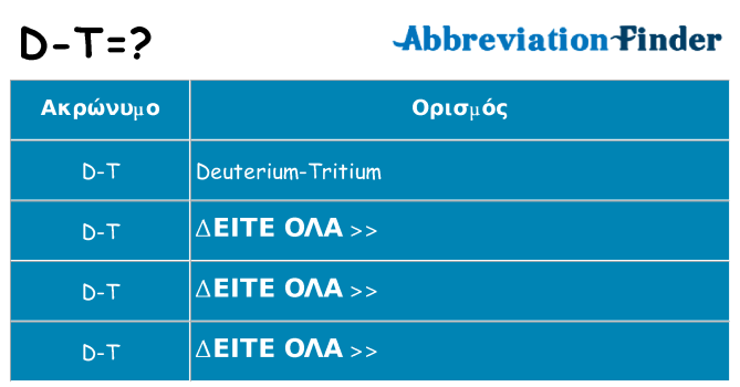 Τι σημαίνει d-t ηρεμήσει