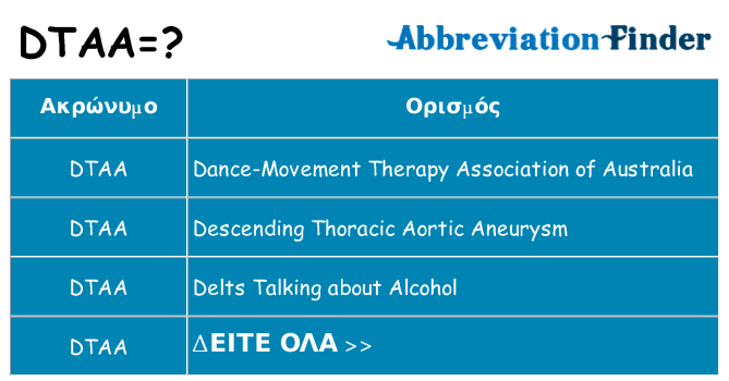 Τι σημαίνει dtaa ηρεμήσει