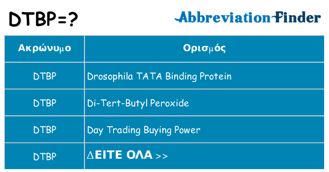 Τι σημαίνει dtbp ηρεμήσει