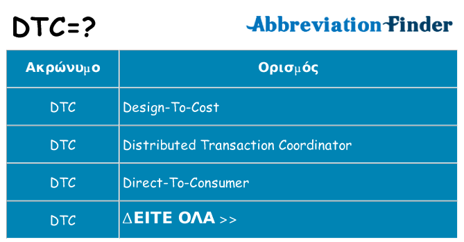 Τι σημαίνει dtc ηρεμήσει