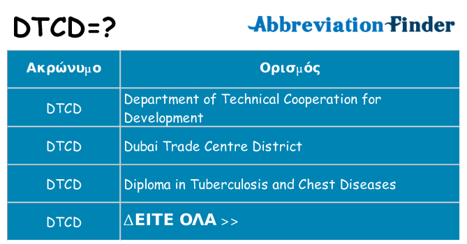 Τι σημαίνει dtcd ηρεμήσει