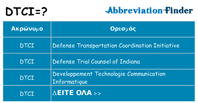 Τι σημαίνει dtci ηρεμήσει