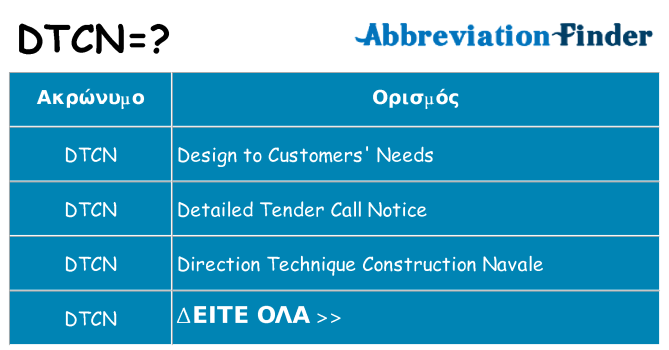 Τι σημαίνει dtcn ηρεμήσει