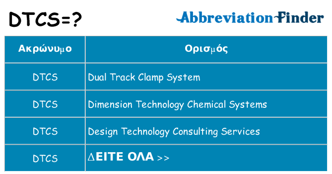 Τι σημαίνει dtcs ηρεμήσει