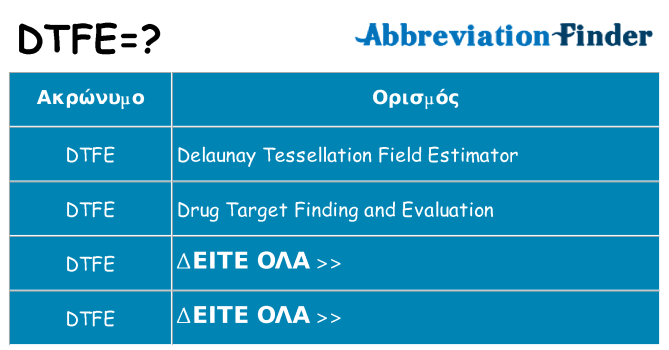 Τι σημαίνει dtfe ηρεμήσει