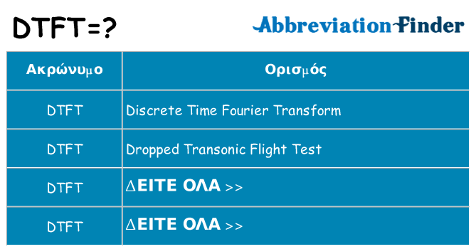 Τι σημαίνει dtft ηρεμήσει