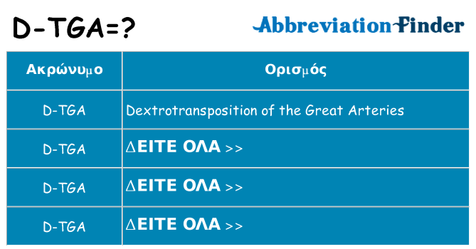 Τι σημαίνει d-tga ηρεμήσει