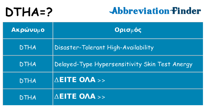 Τι σημαίνει dtha ηρεμήσει