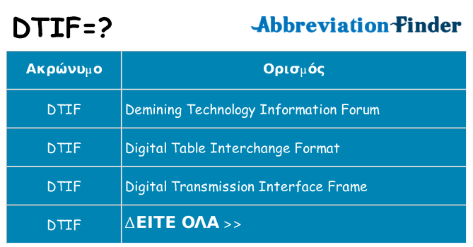 Τι σημαίνει dtif ηρεμήσει