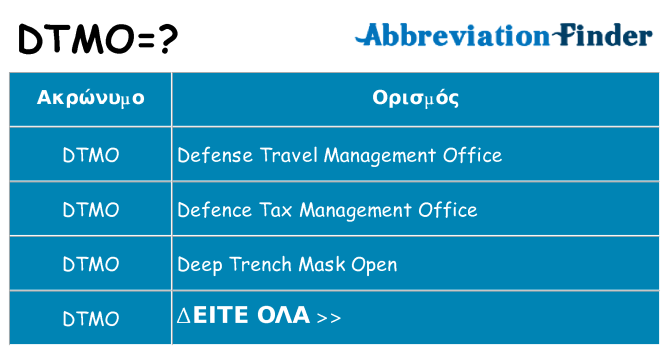 Τι σημαίνει dtmo ηρεμήσει