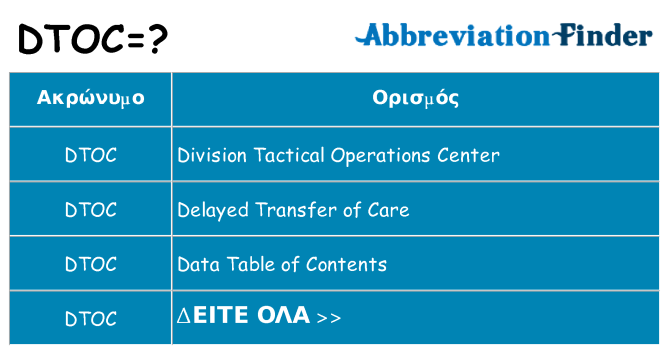 Τι σημαίνει dtoc ηρεμήσει