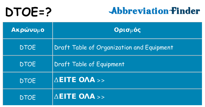 Τι σημαίνει dtoe ηρεμήσει