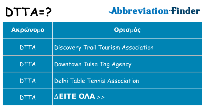 Τι σημαίνει dtta ηρεμήσει