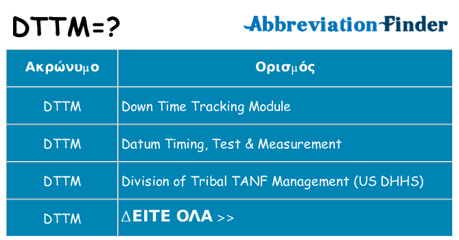 Τι σημαίνει dttm ηρεμήσει