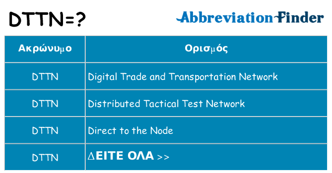 Τι σημαίνει dttn ηρεμήσει