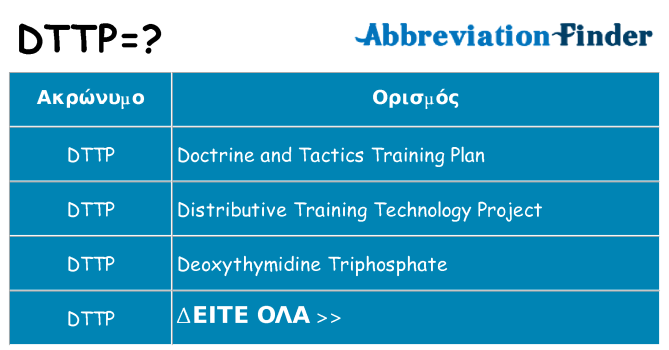 Τι σημαίνει dttp ηρεμήσει