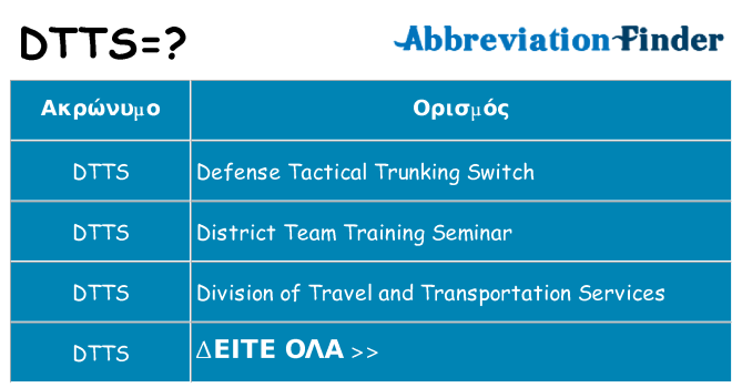 Τι σημαίνει dtts ηρεμήσει