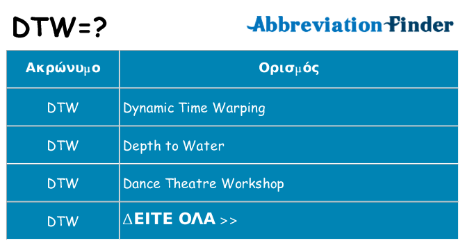 Τι σημαίνει dtw ηρεμήσει