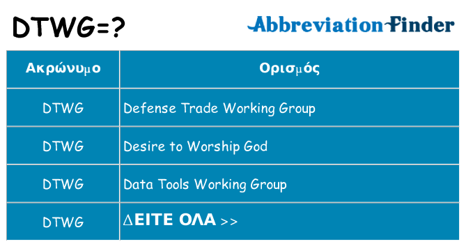 Τι σημαίνει dtwg ηρεμήσει