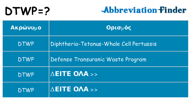 Τι σημαίνει dtwp ηρεμήσει