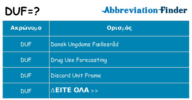 Τι σημαίνει duf ηρεμήσει