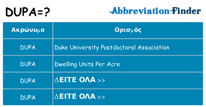 Τι σημαίνει dupa ηρεμήσει