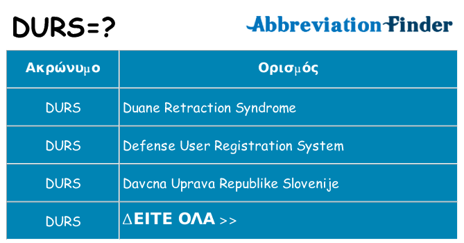 Τι σημαίνει durs ηρεμήσει