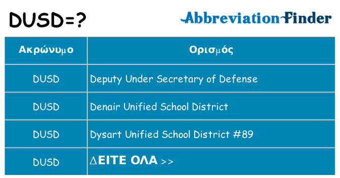 Τι σημαίνει dusd ηρεμήσει