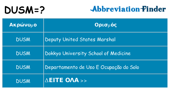Τι σημαίνει dusm ηρεμήσει