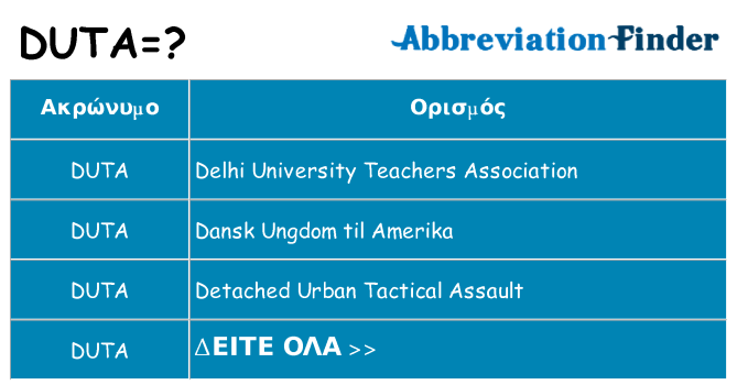 Τι σημαίνει duta ηρεμήσει