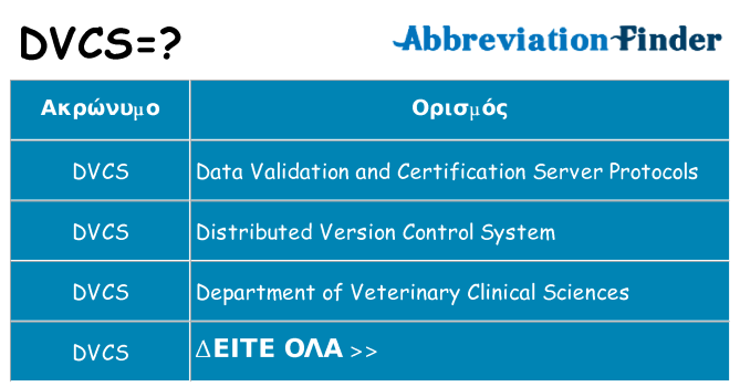 Τι σημαίνει dvcs ηρεμήσει