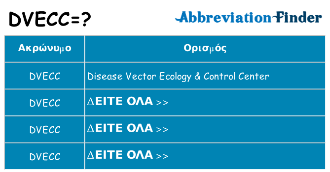 Τι σημαίνει dvecc ηρεμήσει