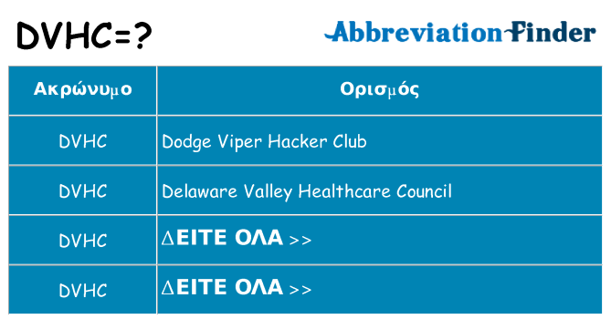 Τι σημαίνει dvhc ηρεμήσει