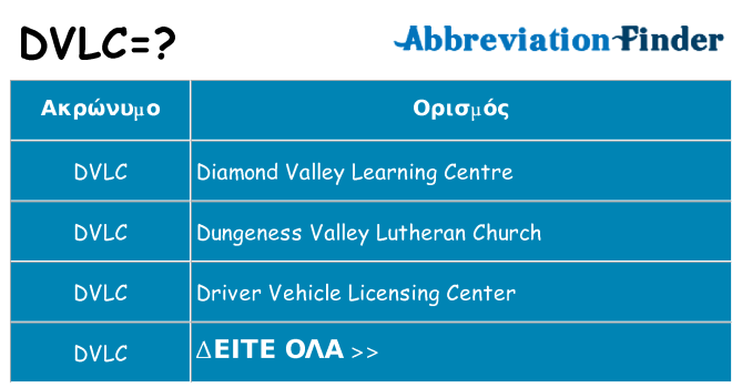 Τι σημαίνει dvlc ηρεμήσει