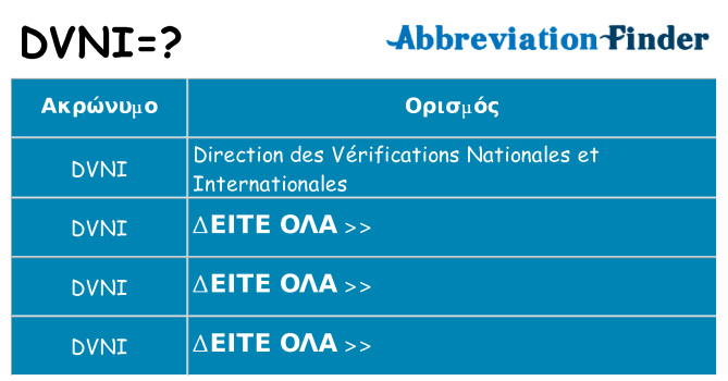 Τι σημαίνει dvni ηρεμήσει