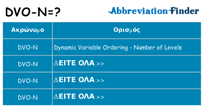 Τι σημαίνει dvo-n ηρεμήσει