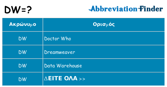 Τι σημαίνει dw ηρεμήσει
