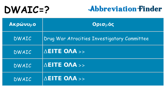 Τι σημαίνει dwaic ηρεμήσει