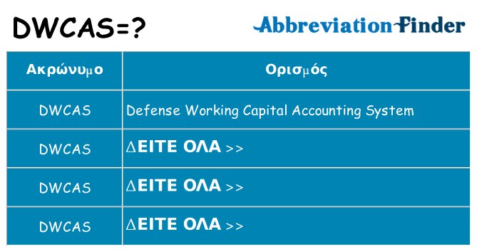 Τι σημαίνει dwcas ηρεμήσει