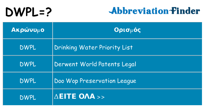 Τι σημαίνει dwpl ηρεμήσει