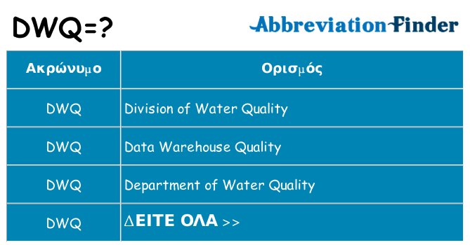 Τι σημαίνει dwq ηρεμήσει